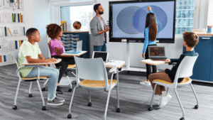 The Future of Smart Technology in Education