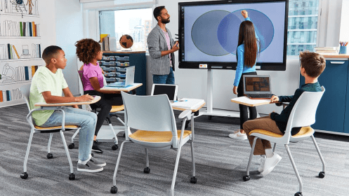 The Future of Smart Technology in Education